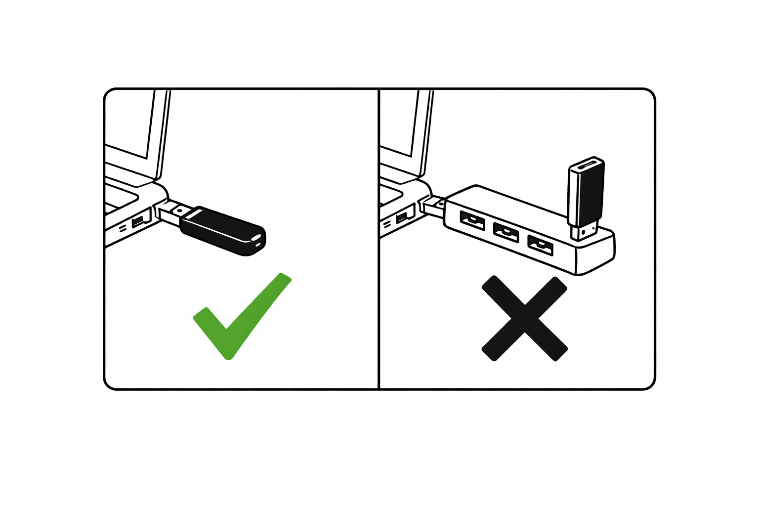 Vergleich Anschlusstechniken